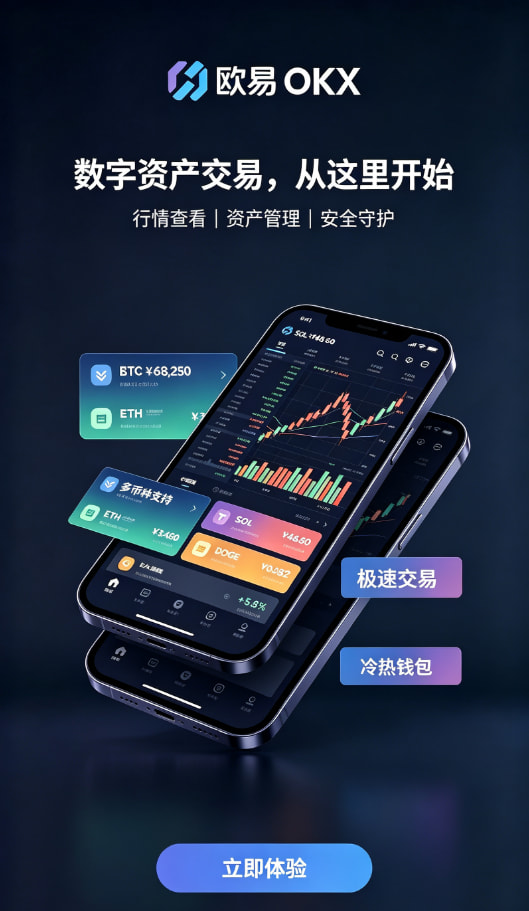 欧交易所app最新版行情功能